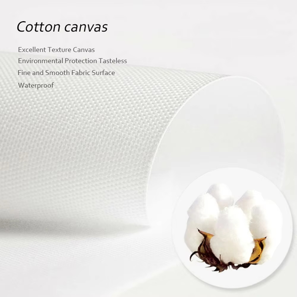 1 Stück rahmenlose Leinwand, m – Women Fashion Drawing Bewertung und Preis